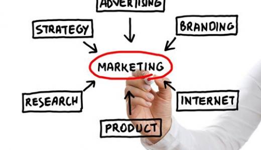 marketing digital